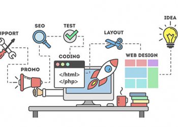 blog grid image
